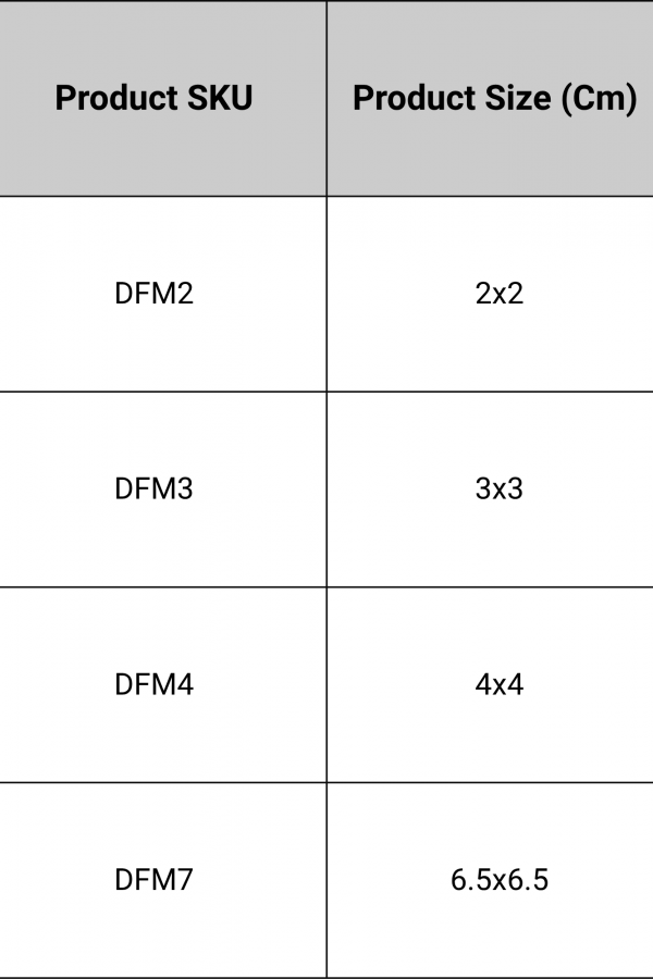 DermaBind FM 4313 Product Size
